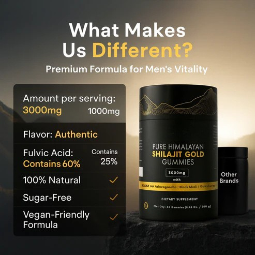 DailyGoodDose™-Pure Himalayan Shilajit Gold Gummies