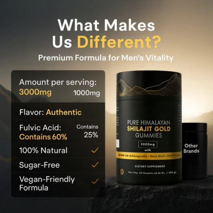 DailyGoodDose™-Pure Himalayan Shilajit Gold Gummies