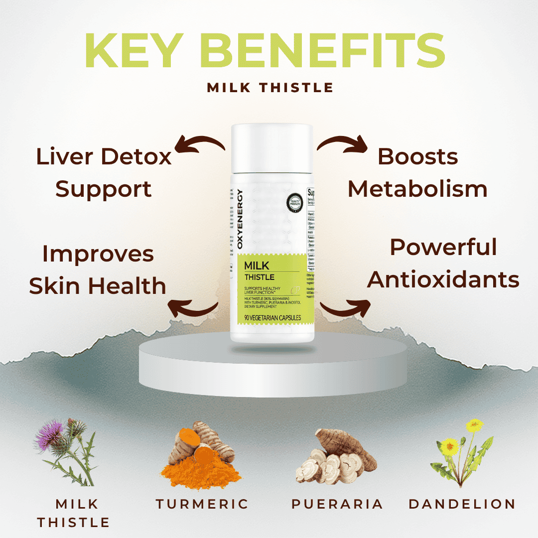 Milk Thistle