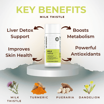 Milk Thistle